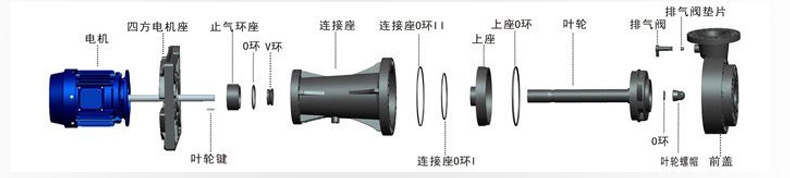 槽外耐酸碱立式泵结构图