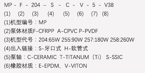 型号参数表