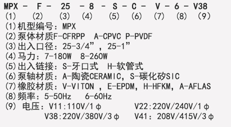 小型磁力循环泵型号说明