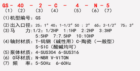 不锈钢离心泵型号说明
