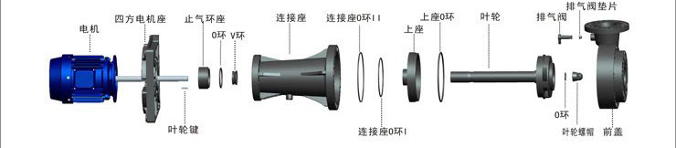 废气塔循环泵结构图