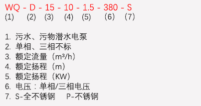 wq不锈钢潜水泵型号说明