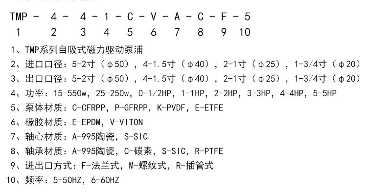 自吸式磁力泵型号说明