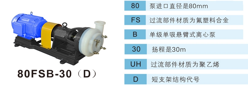 FSB氟塑料离心泵产品规格说明