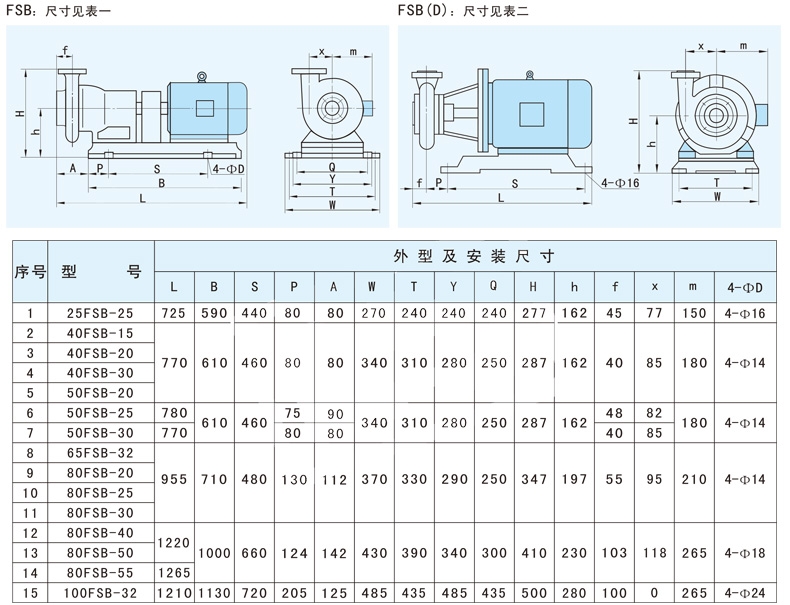 氟塑料离心泵尺寸安装图