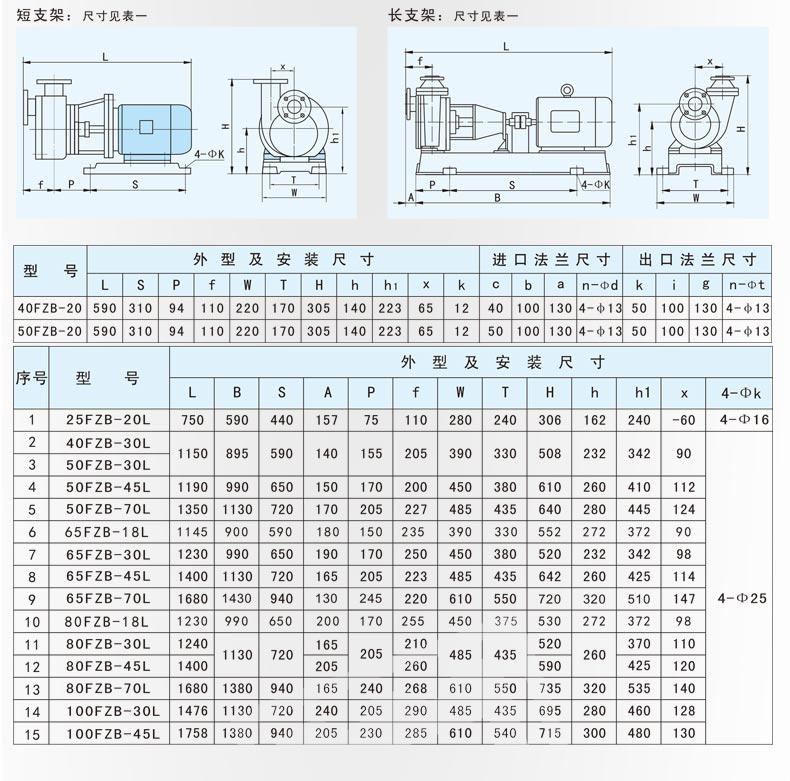 氟塑料自吸泵安装尺寸图