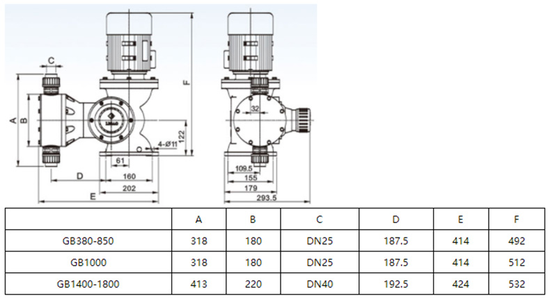 耐酸碱次氯酸钠计量泵GB型号安装尺寸图