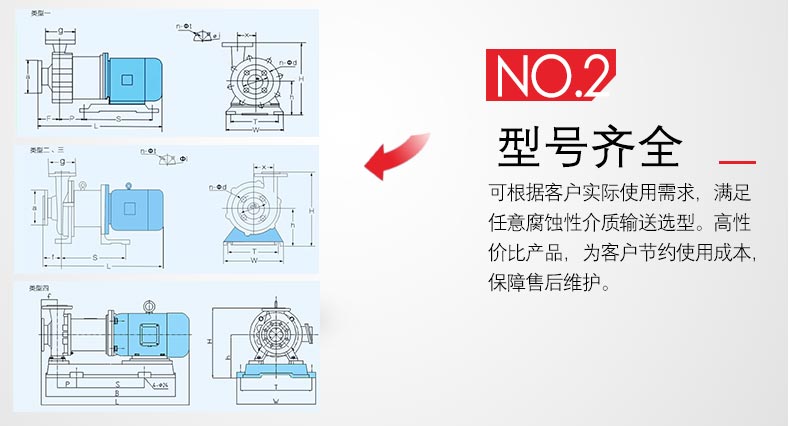 cqb氟塑料磁力泵的安装尺寸图