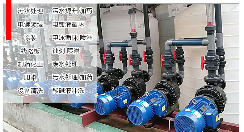耐酸堿自吸泵的常用工藝展示圖