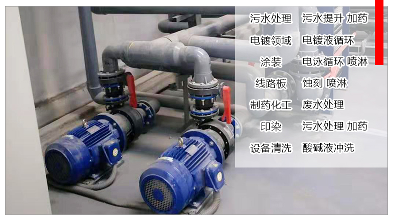 耐酸碱化工泵的使用工艺及领域