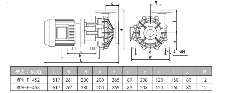 452 452 pac卸料磁力泵安装尺寸图