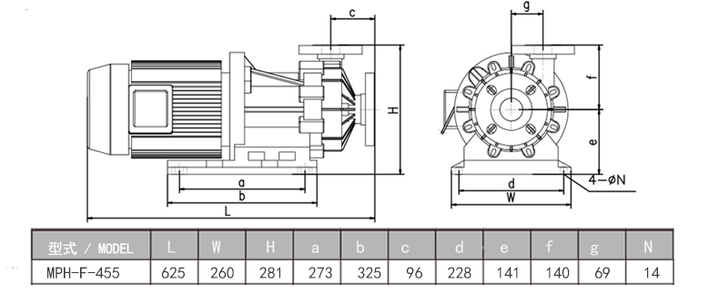 pac卸料磁力泵MPH455型号安装尺寸图