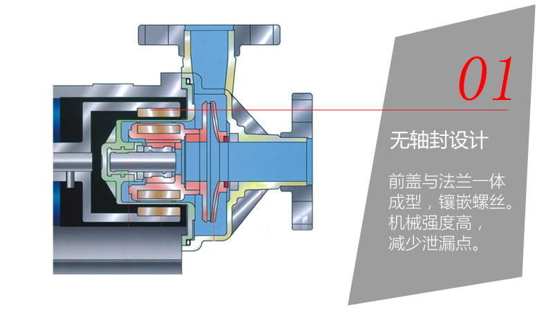 氨水循环泵无轴封的结构细节设计