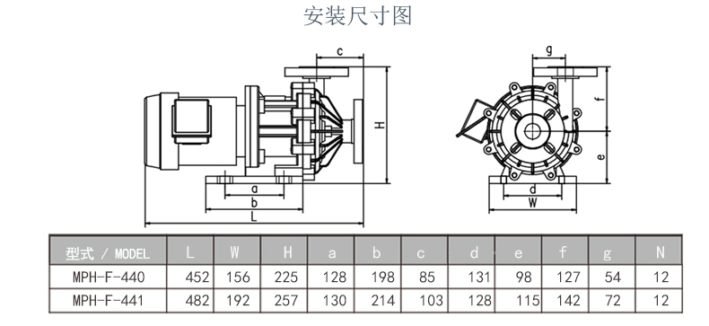 耐酸碱磁力泵安装尺寸图1