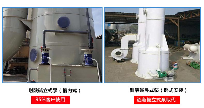 为什么废气塔要选槽内立式泵？