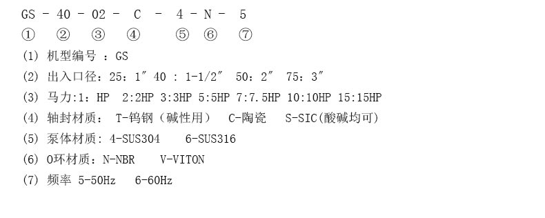 不锈钢反洗泵的型号参数说明