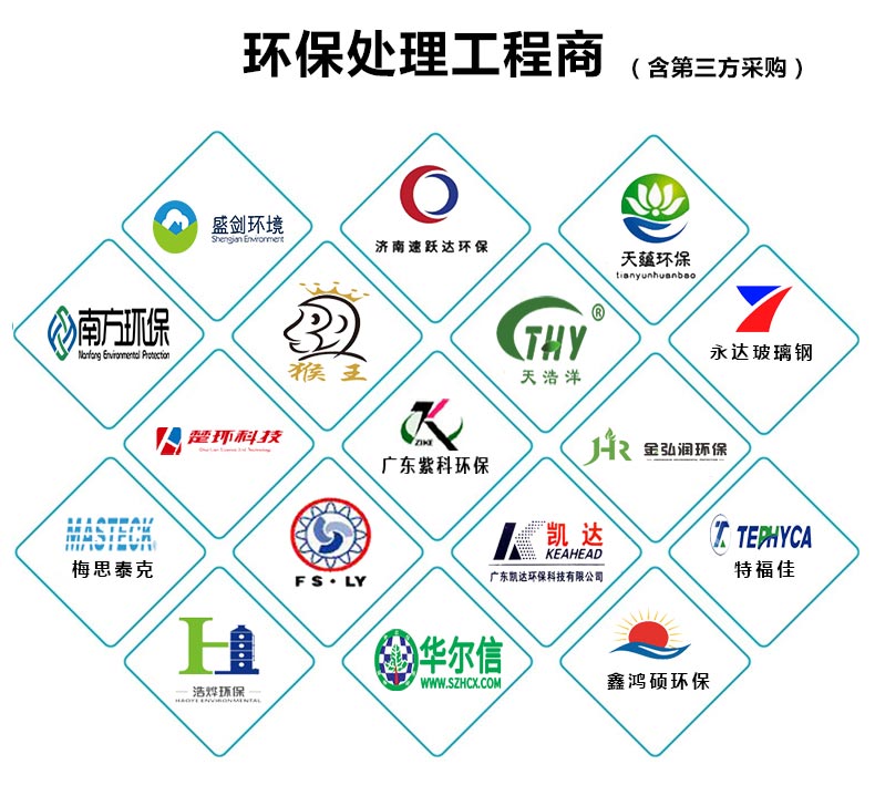 不锈钢废水泵的使用客户案例
