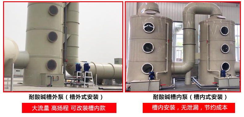 槽外 槽内两种废气塔喷淋循环泵安装方式