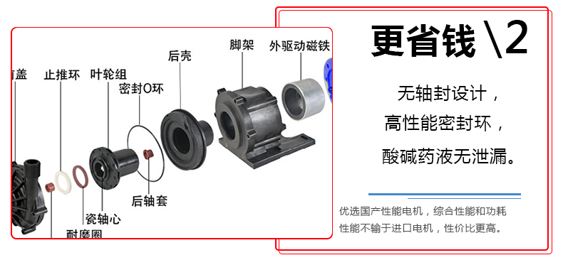 小型磁力循环泵无轴封无泄漏的结构设计