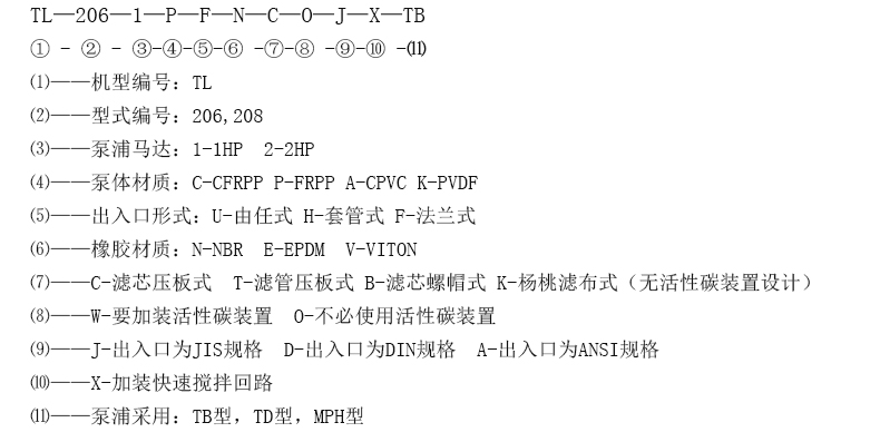 电镀药液过滤机型号说明