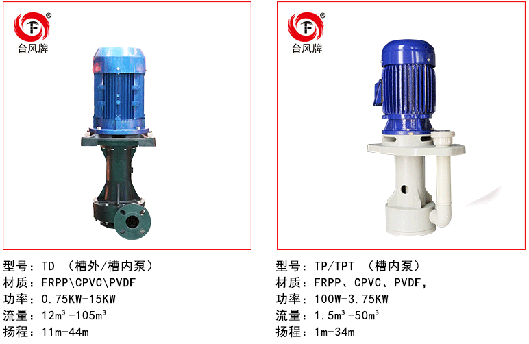 立式耐空转化工泵