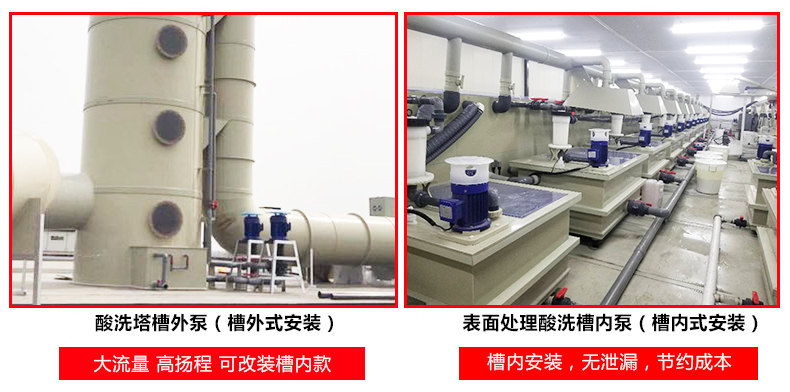 立式耐空转化工泵使用案例图