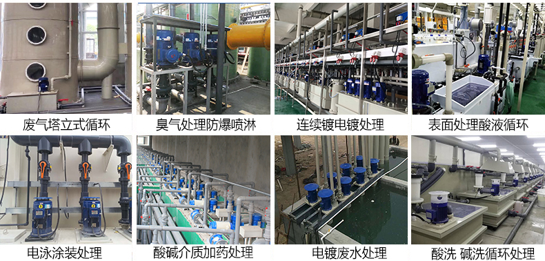 防爆立式泵应用领域