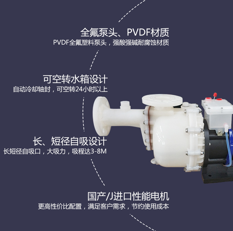 pvdf耐酸碱自吸泵pvdf材质的产品特性说明