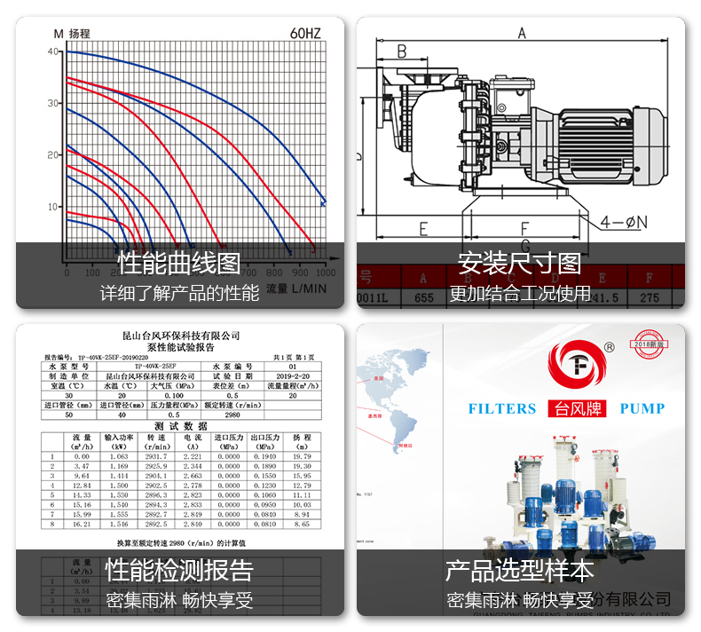 渗滤液提升泵的产品资料汇总，厂家可提供