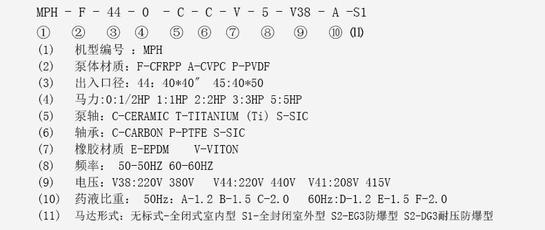 台风牌磁力循环泵的型号介绍