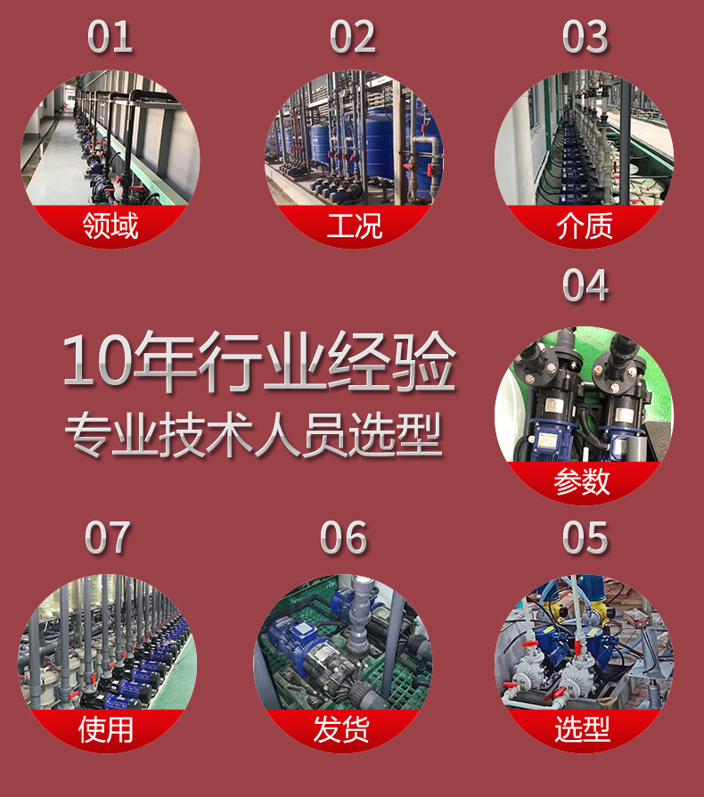 选型高性价比的磁力循环泵,需要确认哪些信息?