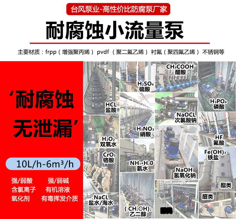 小流量泵产品选型介绍